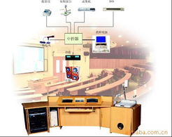 惠州市精汇电子科技 多媒体教学设备产品列表，赋能教育科技新生态